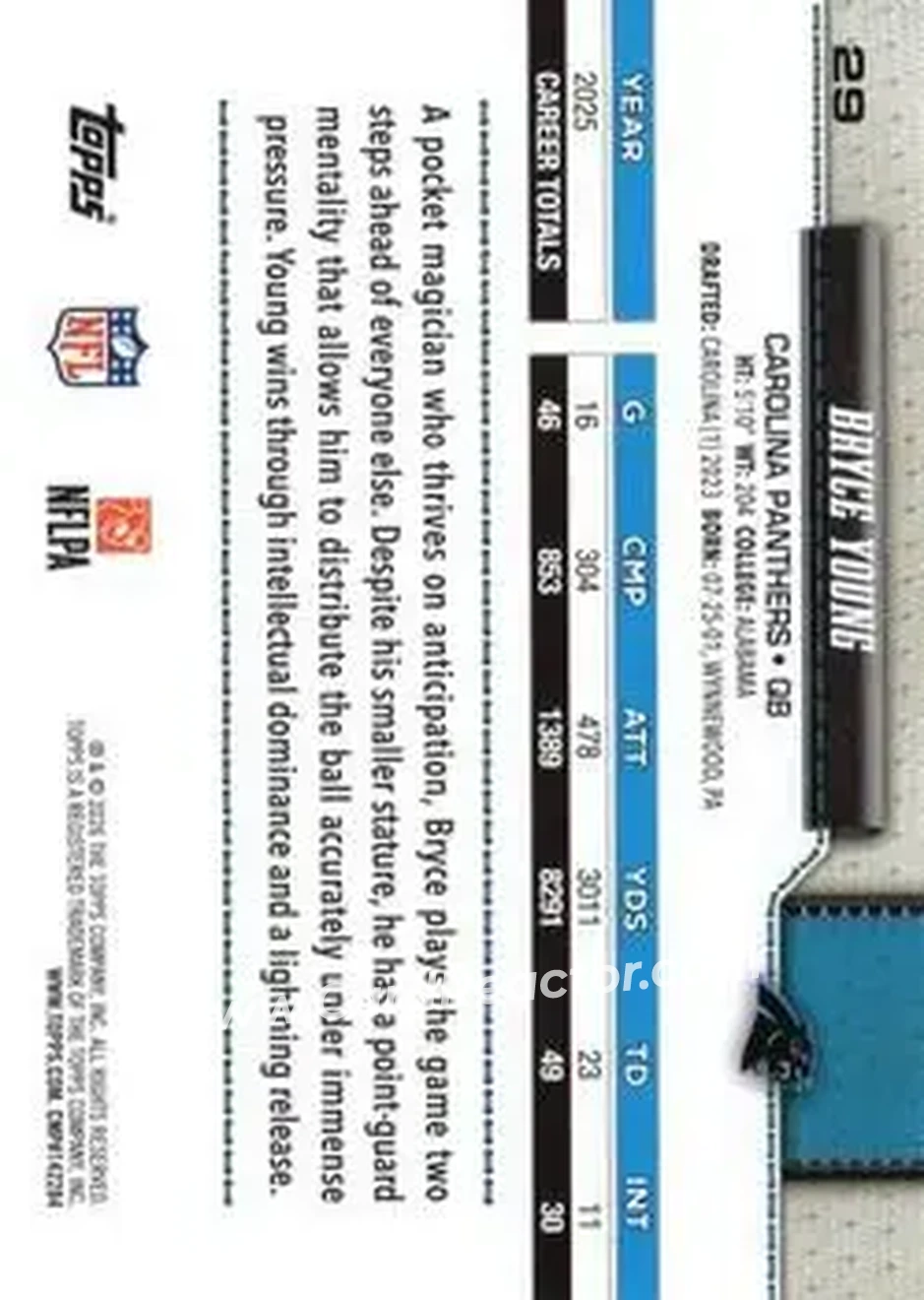 2026 Topps Flagship #29 - Bryce Young - Carolina Panthers - Back