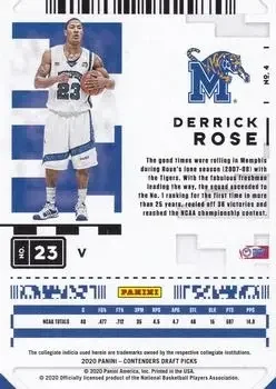 Back of Derrick Rose