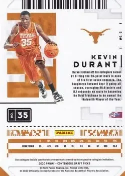 Back of Kevin Durant