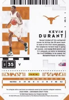 Back of Kevin Durant