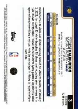 Back of Tyrese Haliburton