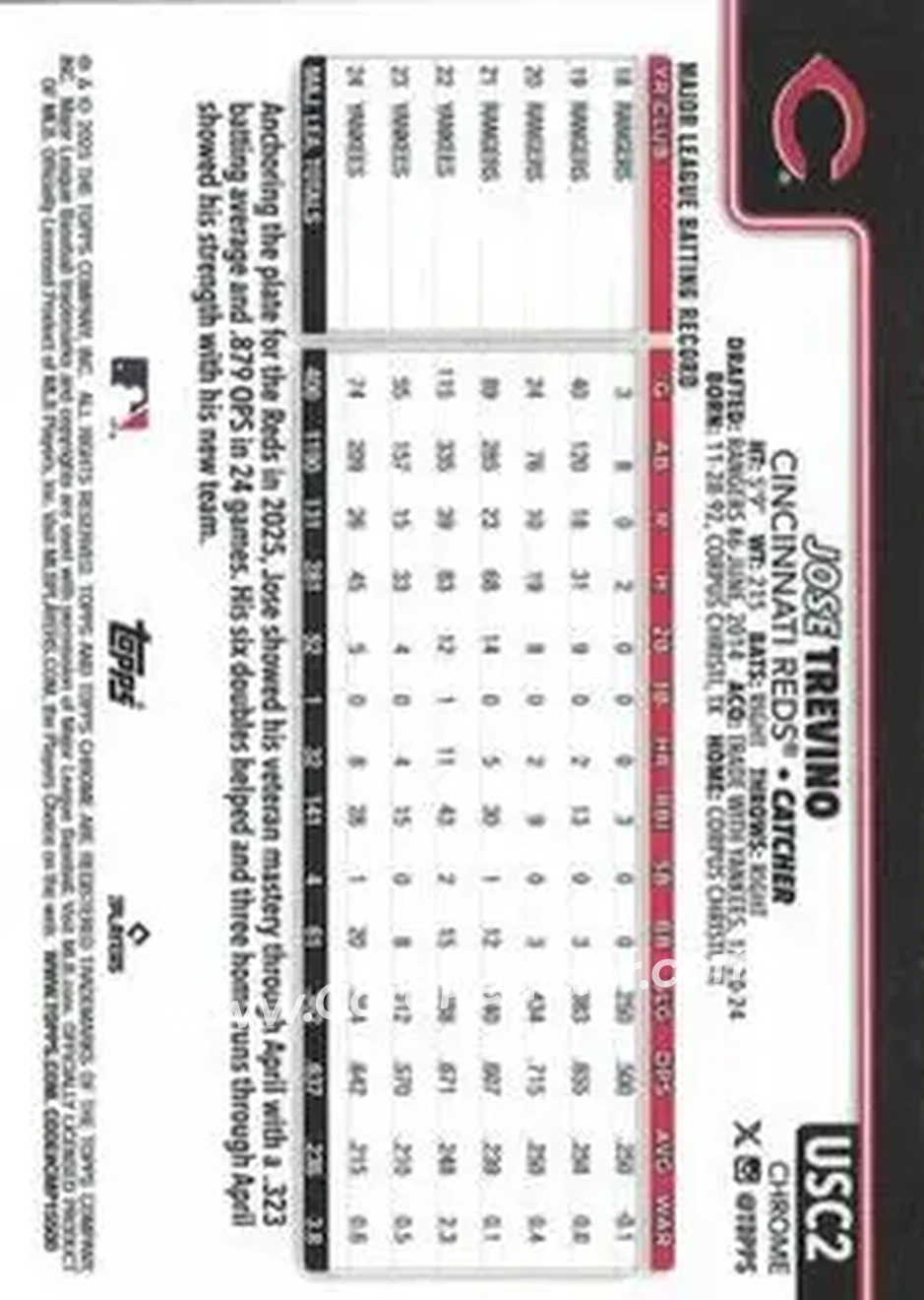 2025 Topps Chrome Update #USC2 - Jose Trevino - Cincinnati Reds - Back