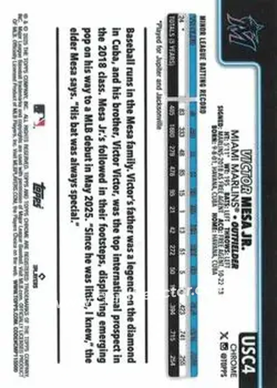 2025 Topps Chrome Update #USC4 - Victor Mesa Jr. - Miami Marlins - Back