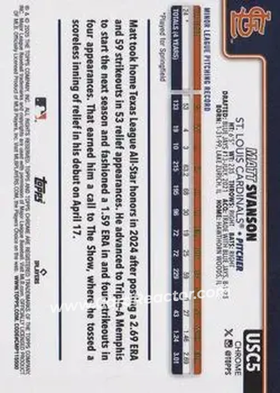 2025 Topps Chrome Update #USC5 - Matt Svanson - St. Louis Cardinals - Back