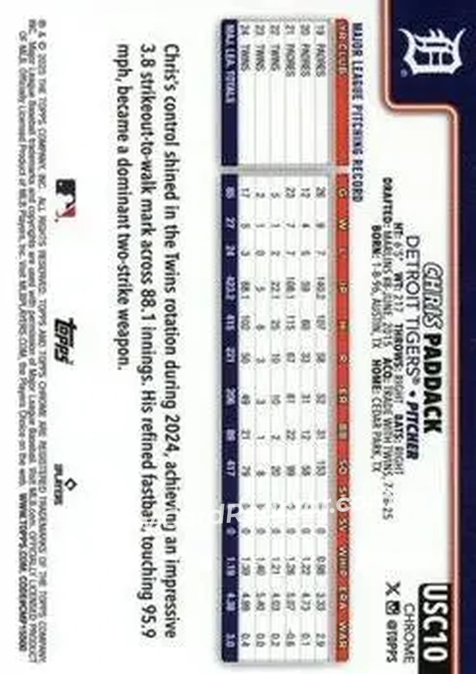 2025 Topps Chrome Update #USC10 - Chris Paddack - Detroit Tigers - Back