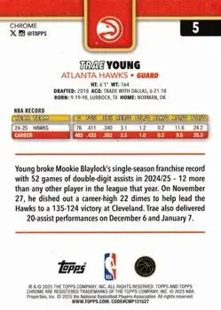 Back of Trae Young