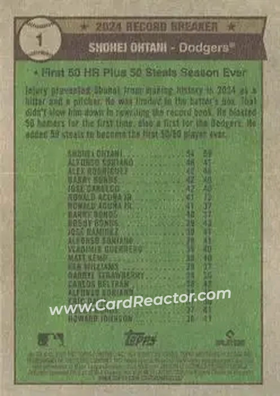 2025 Topps Heritage #1 - Shohei Ohtani - Los Angeles Dodgers - Back 2025 Topps Heritage #1 - Shohei Ohtani - Los Angeles Dodgers - Back