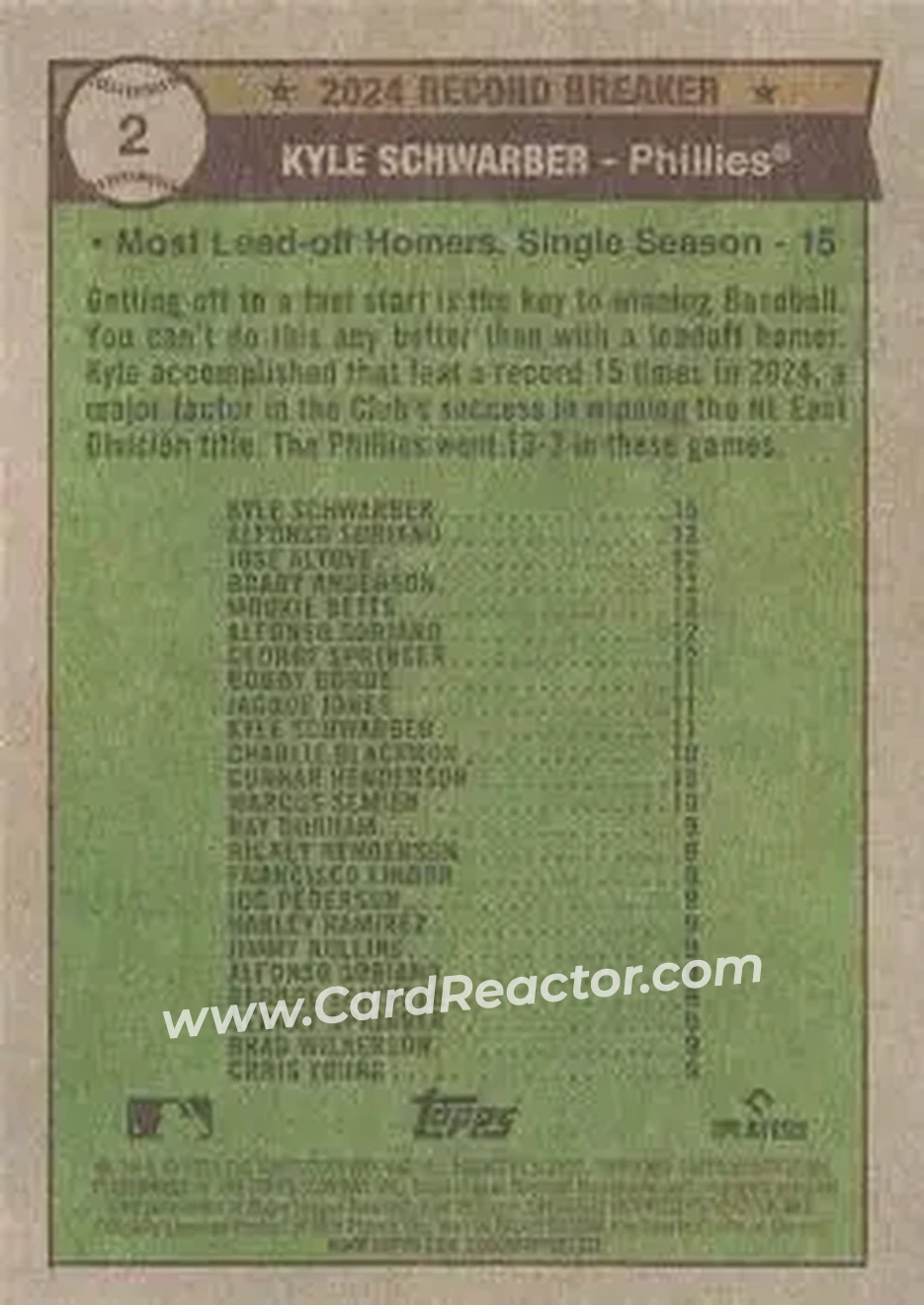 2025 Topps Heritage #2 - Kyle Schwarber - Philadelphia Phillies - Back