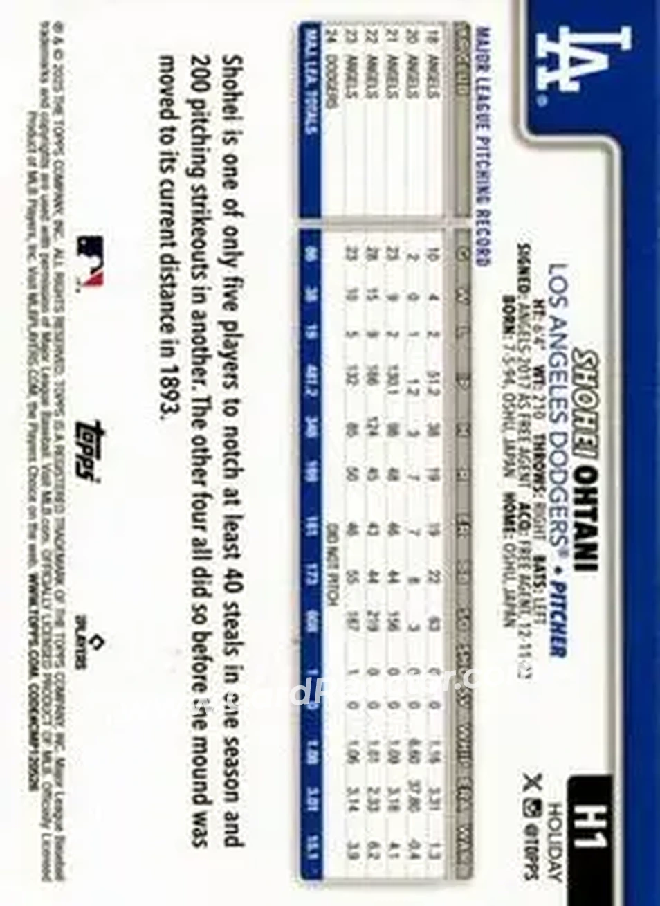 2025 Topps Holiday #H1 - Shohei Ohtani - Los Angeles Dodgers - Back
