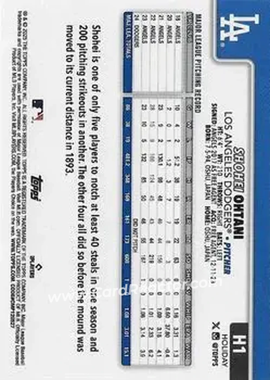 2025 Topps Holiday #H1b - Shohei Ohtani - Los Angeles Dodgers - Back 2025 Topps Holiday #H1b - Shohei Ohtani - Los Angeles Dodgers - Back