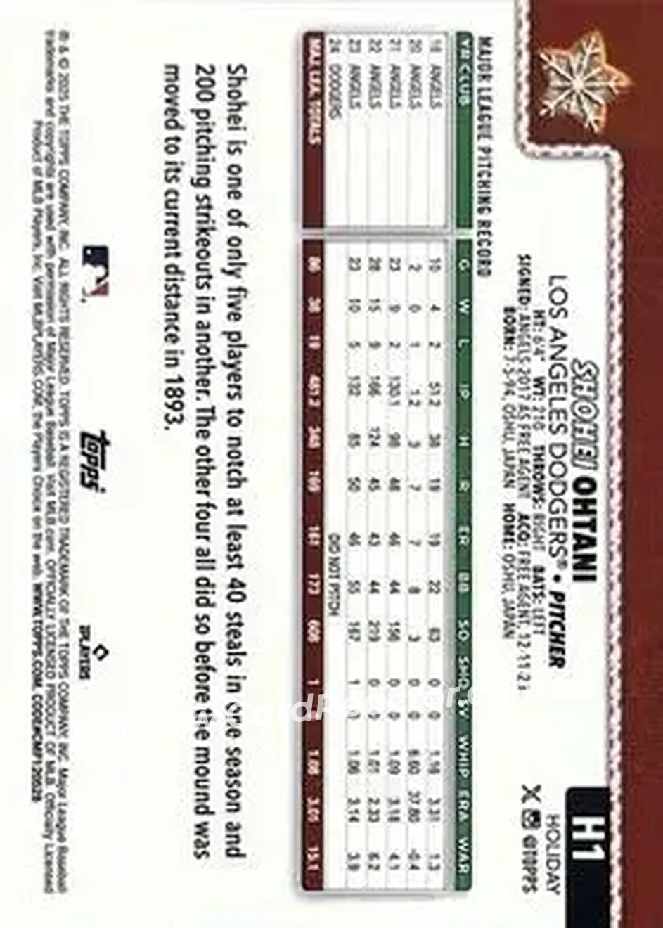 2025 Topps Holiday #H1c - Shohei Ohtani - Los Angeles Dodgers - Back