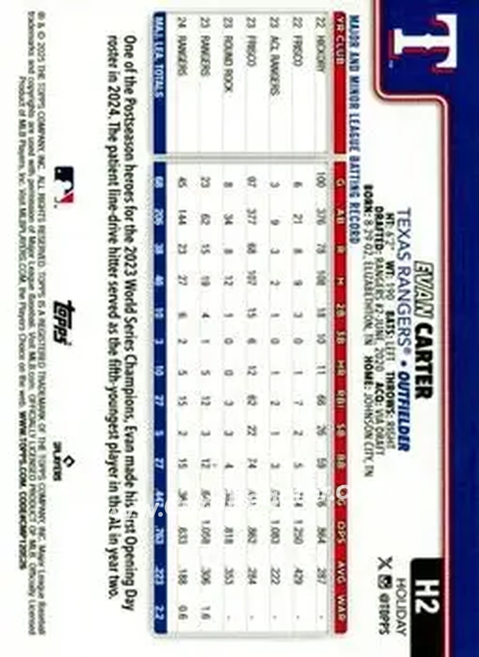 2025 Topps Holiday #H2 - Evan Carter - Texas Rangers - Back
