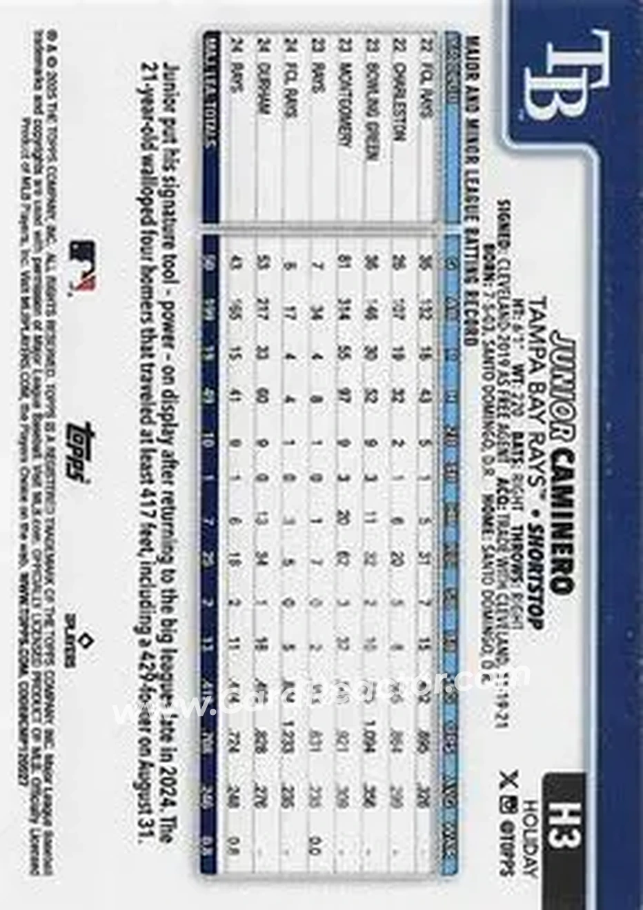 2025 Topps Holiday #H3b - Junior Caminero - Tampa Bay Rays - Back