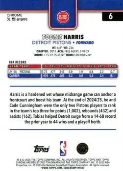 Back of Tobias Harris