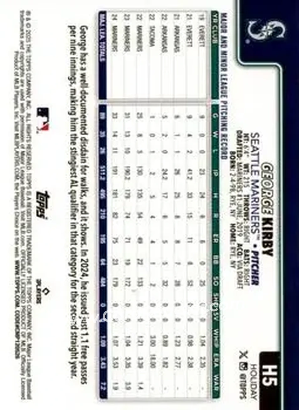 2025 Topps Holiday #H5 - George Kirby - Seattle Mariners - Back