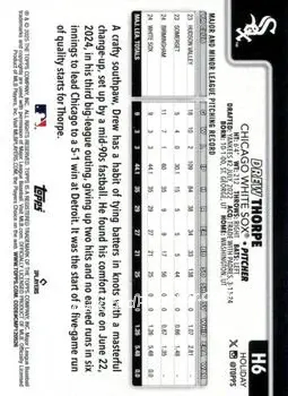 2025 Topps Holiday #H6 - Drew Thorpe - Chicago White Sox - Back