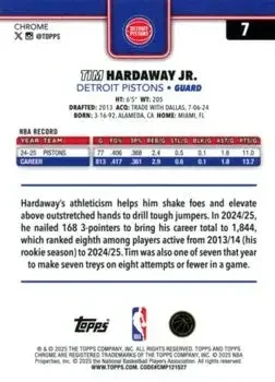 Back of Tim Hardaway Jr.