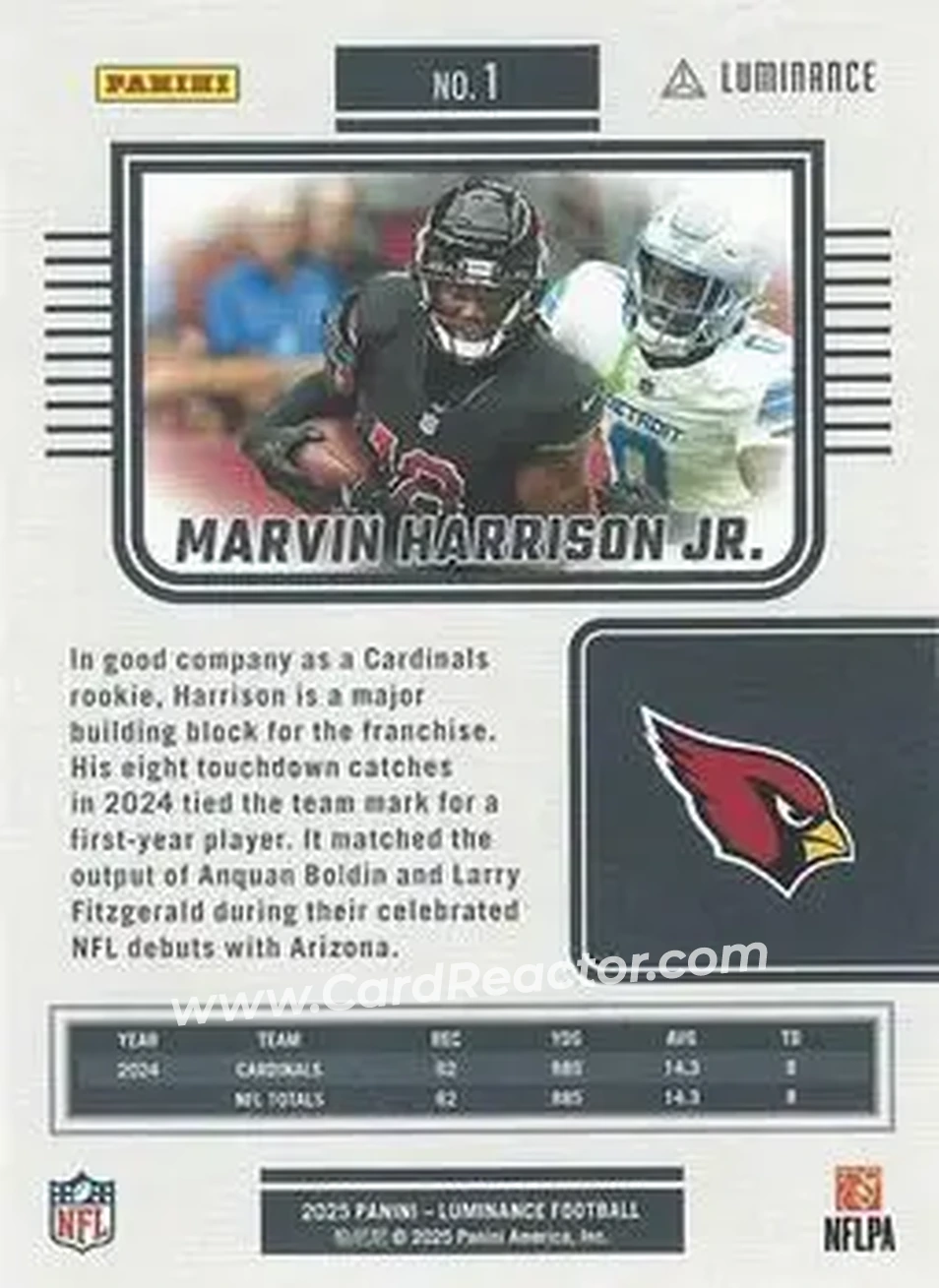 2025 Panini Luminance #1 - Marvin Harrison Jr. - Arizona Cardinals - Back