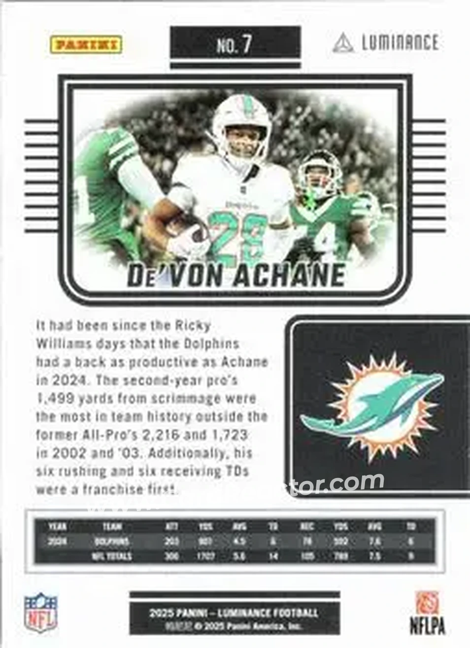 2025 Panini Luminance #7 - De’Von Achane - Miami Dolphins - Back
