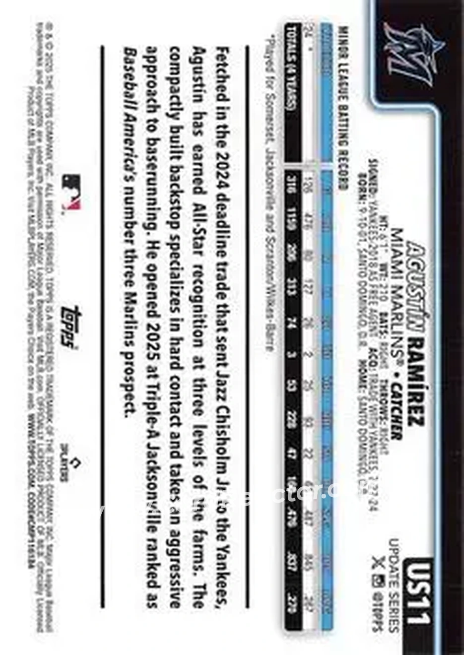 2025 Topps Update #US11 - Agustín Ramírez - Miami Marlins - Back