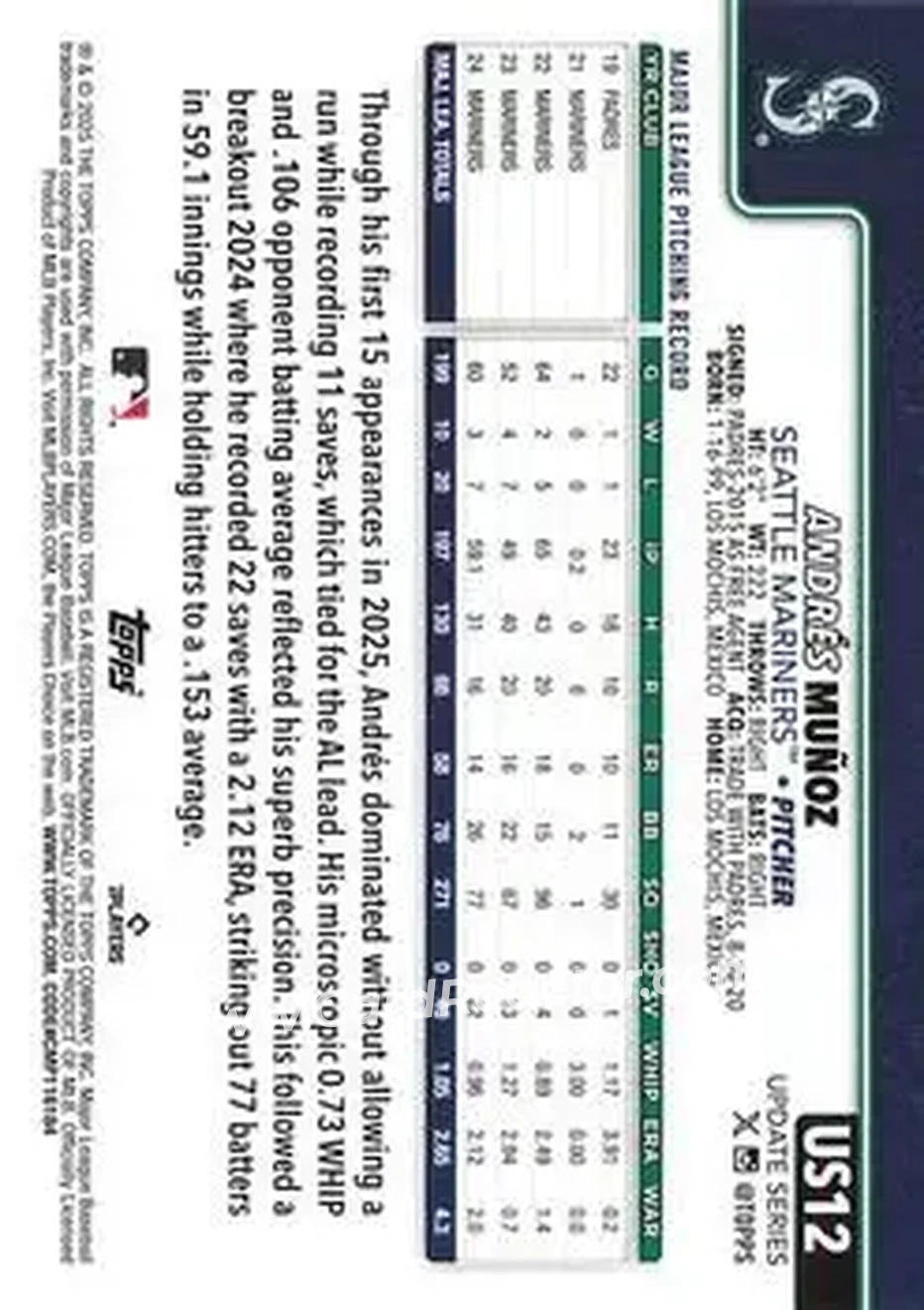 2025 Topps Update #US12 - Andres Muñoz - Seattle Mariners - Back
