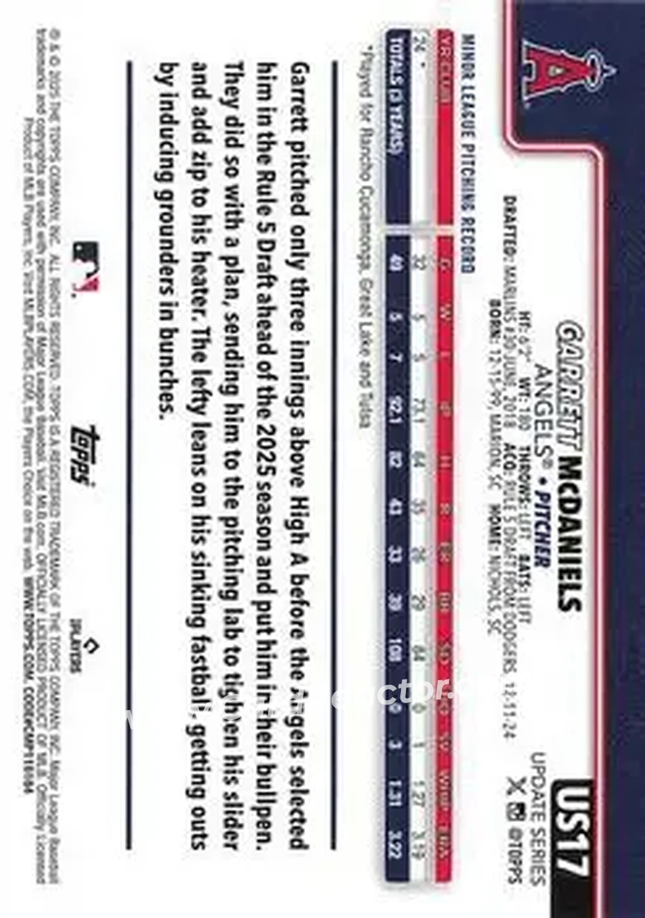 2025 Topps Update #US17 - Garrett McDaniels - Los Angeles Angels - Back