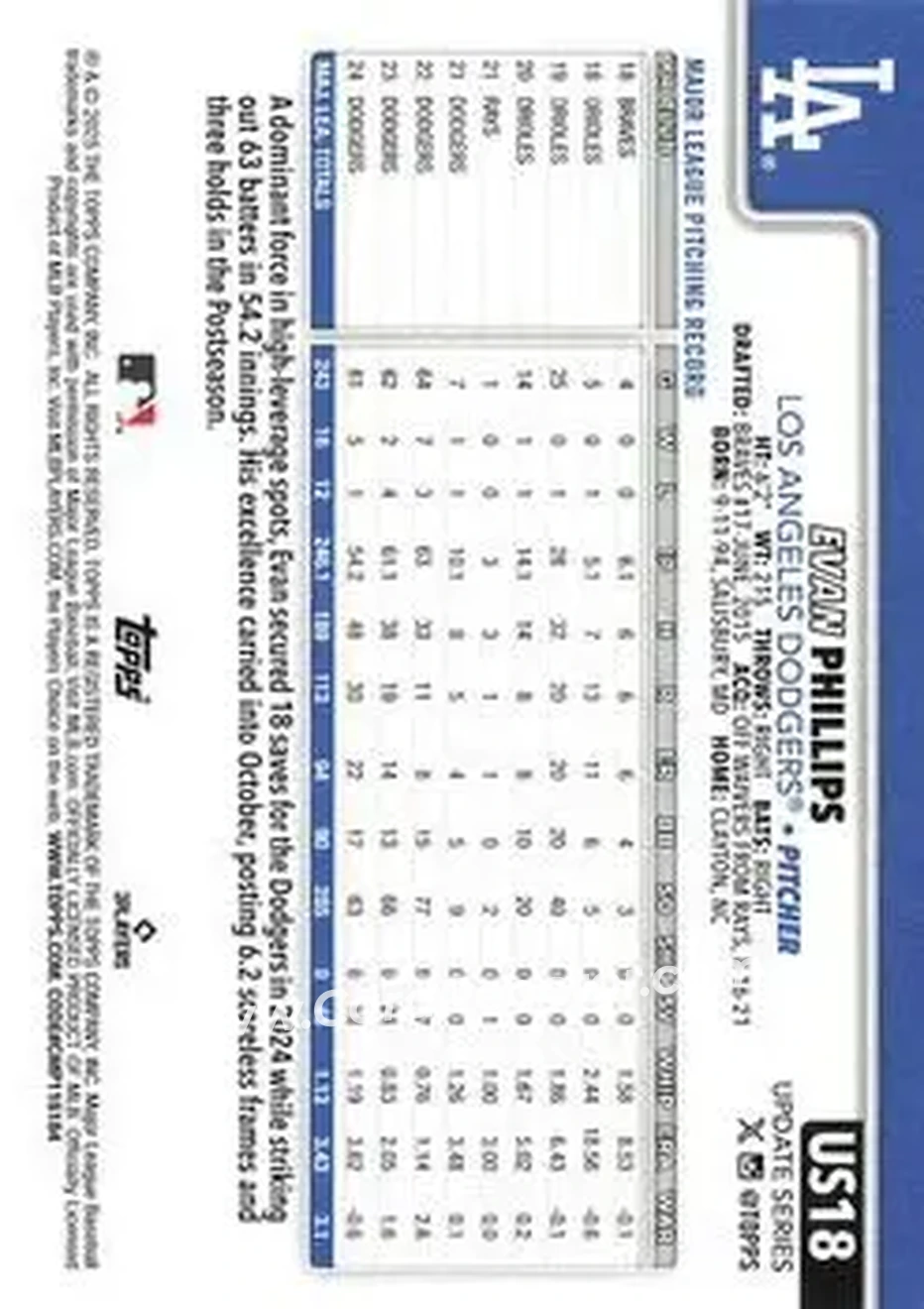 2025 Topps Update #US18 - Evan Phillips - Los Angeles Dodgers - Back