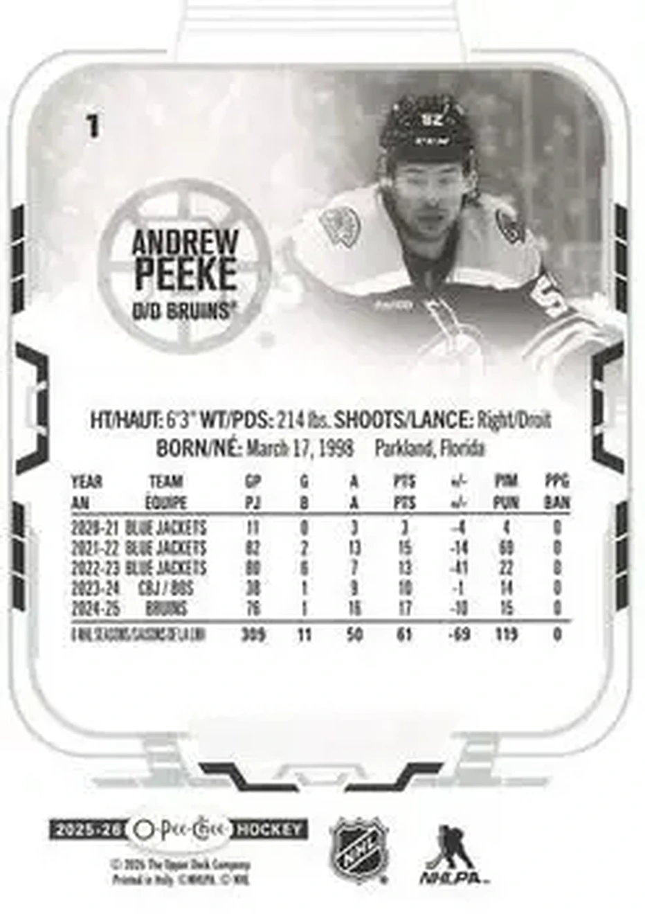 2025-26 O-Pee-Chee #1 - Andrew Peeke - Boston Bruins - Back