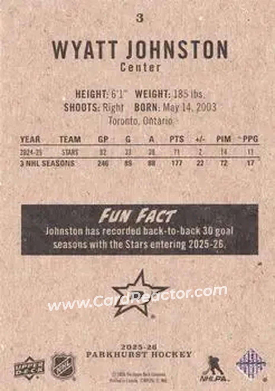 2025-26 Parkhurst #3 - Wyatt Johnston - Dallas Stars - Back
