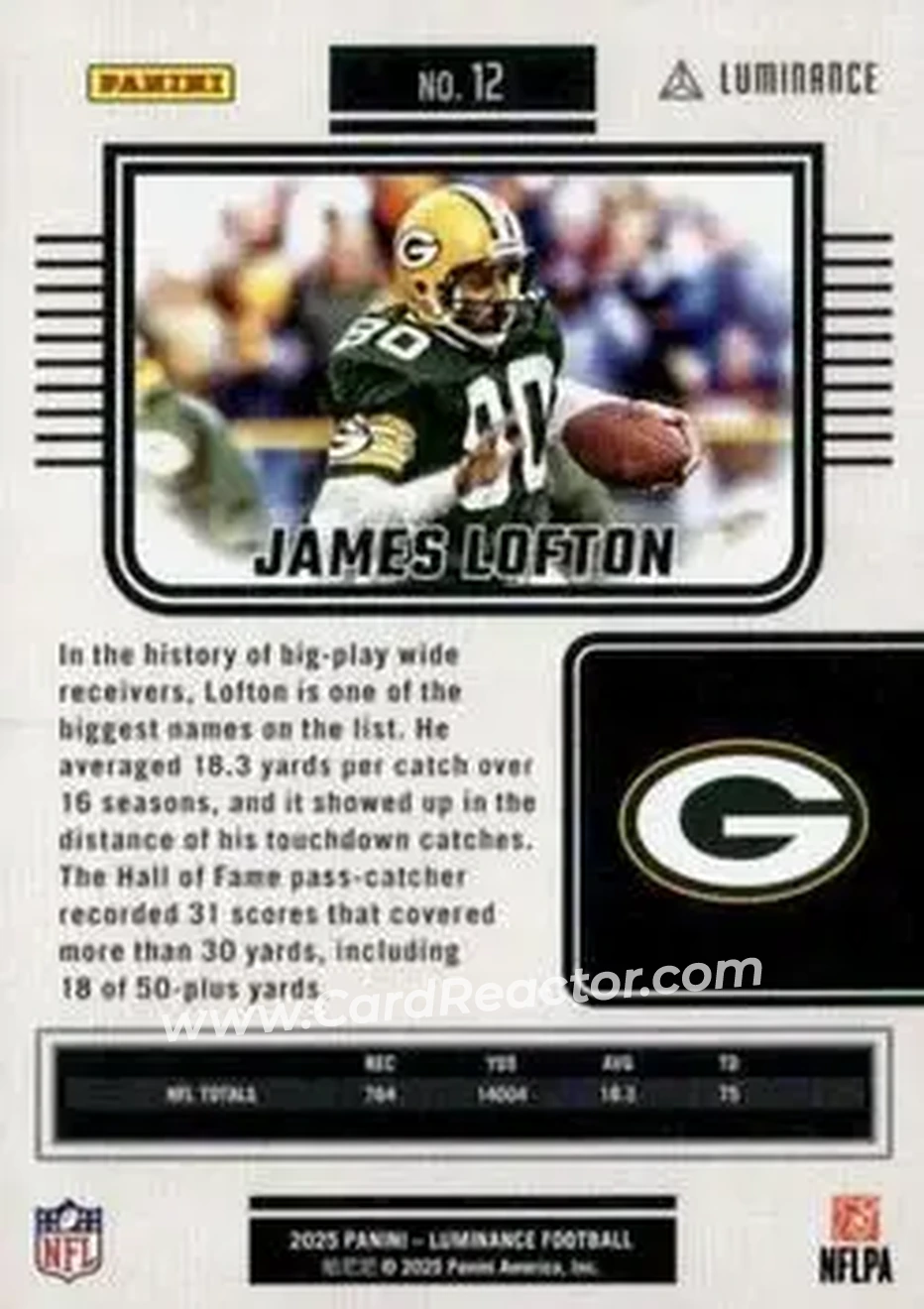 2025 Panini Luminance #12 - James Lofton - Green Bay Packers - Back