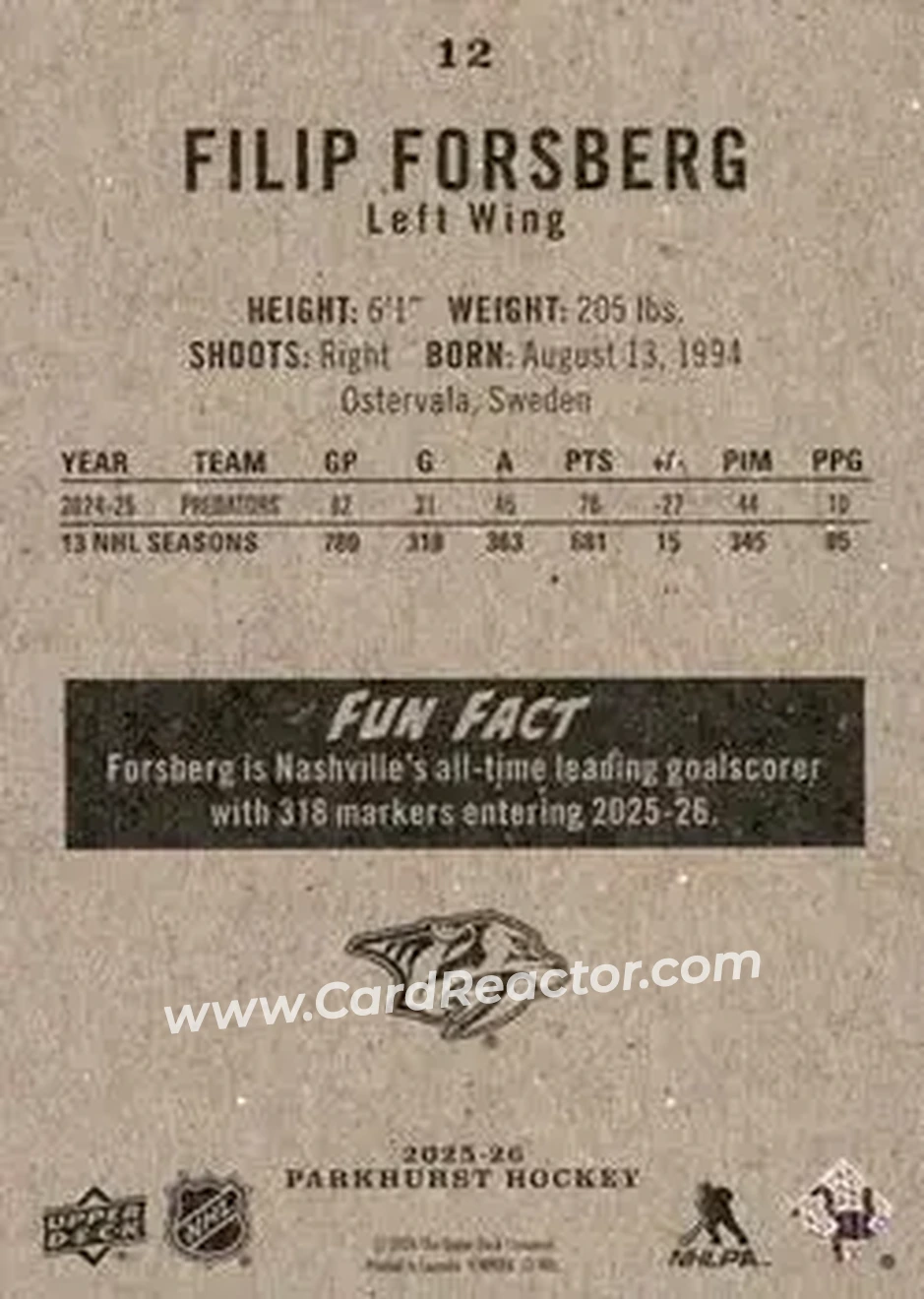 2025-26 Parkhurst #12 - Filip Forsberg - Nashville Predators - Back