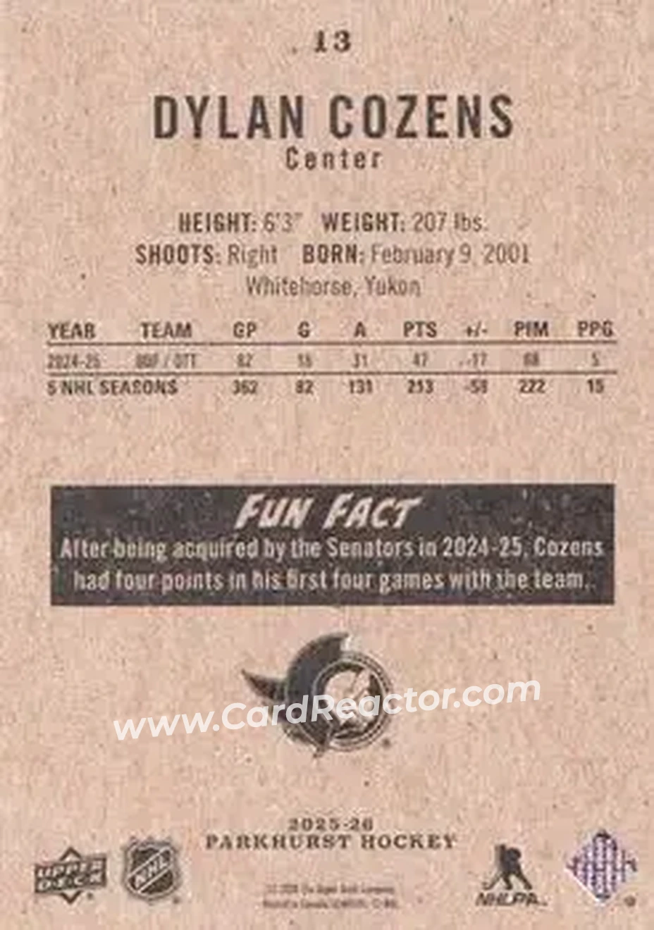 2025-26 Parkhurst #13 - Dylan Cozens - Ottawa Senators - Back