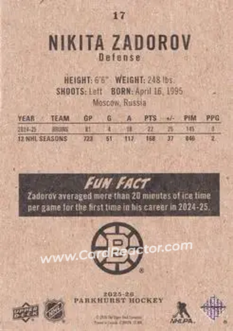 2025-26 Parkhurst #17 - Nikita Zadorov - Boston Bruins - Back