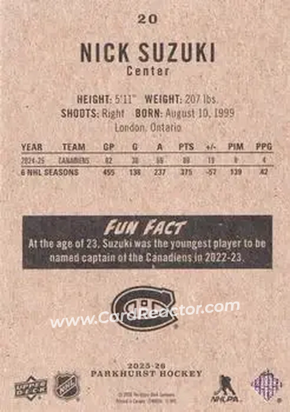 2025-26 Parkhurst #20 - Nick Suzuki - Montreal Canadiens - Back