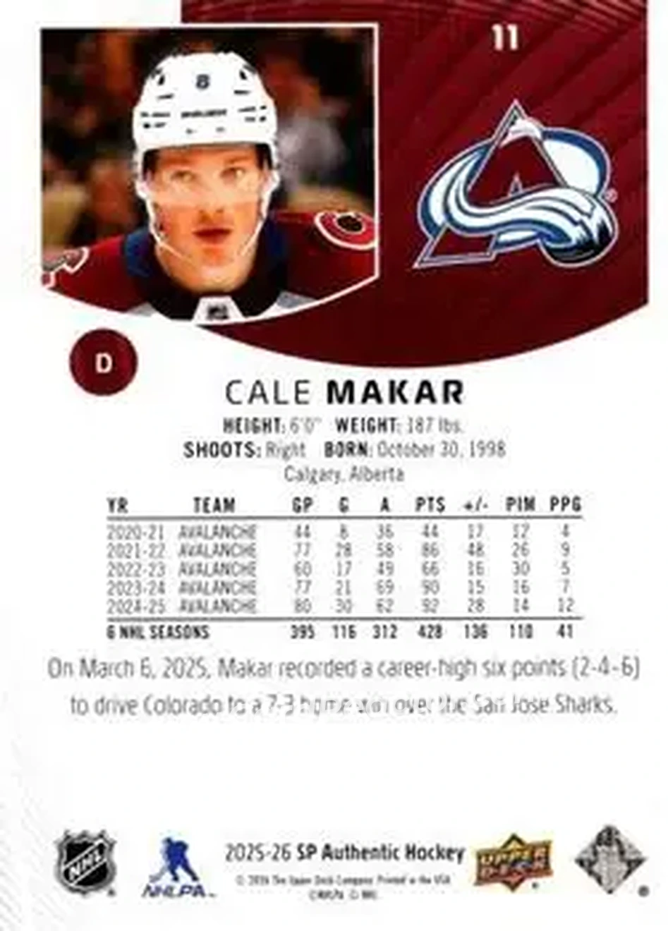 2025-26 SP Authentic #11 - Cale Makar - Colorado Avalanche - Back