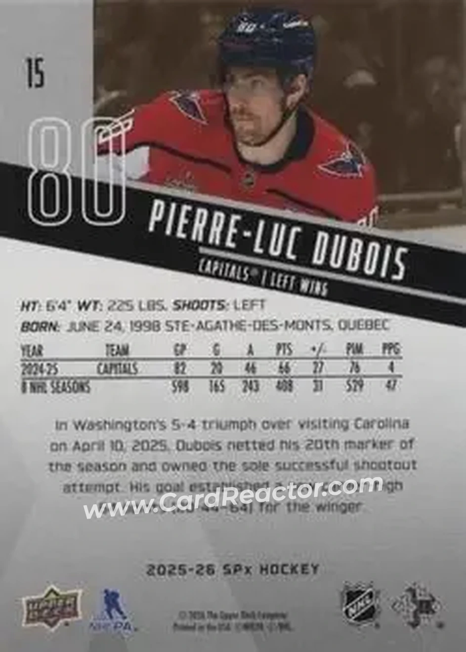 2025-26 SPx #15 - Pierre-Luc Dubois - Washington Capitals - Back