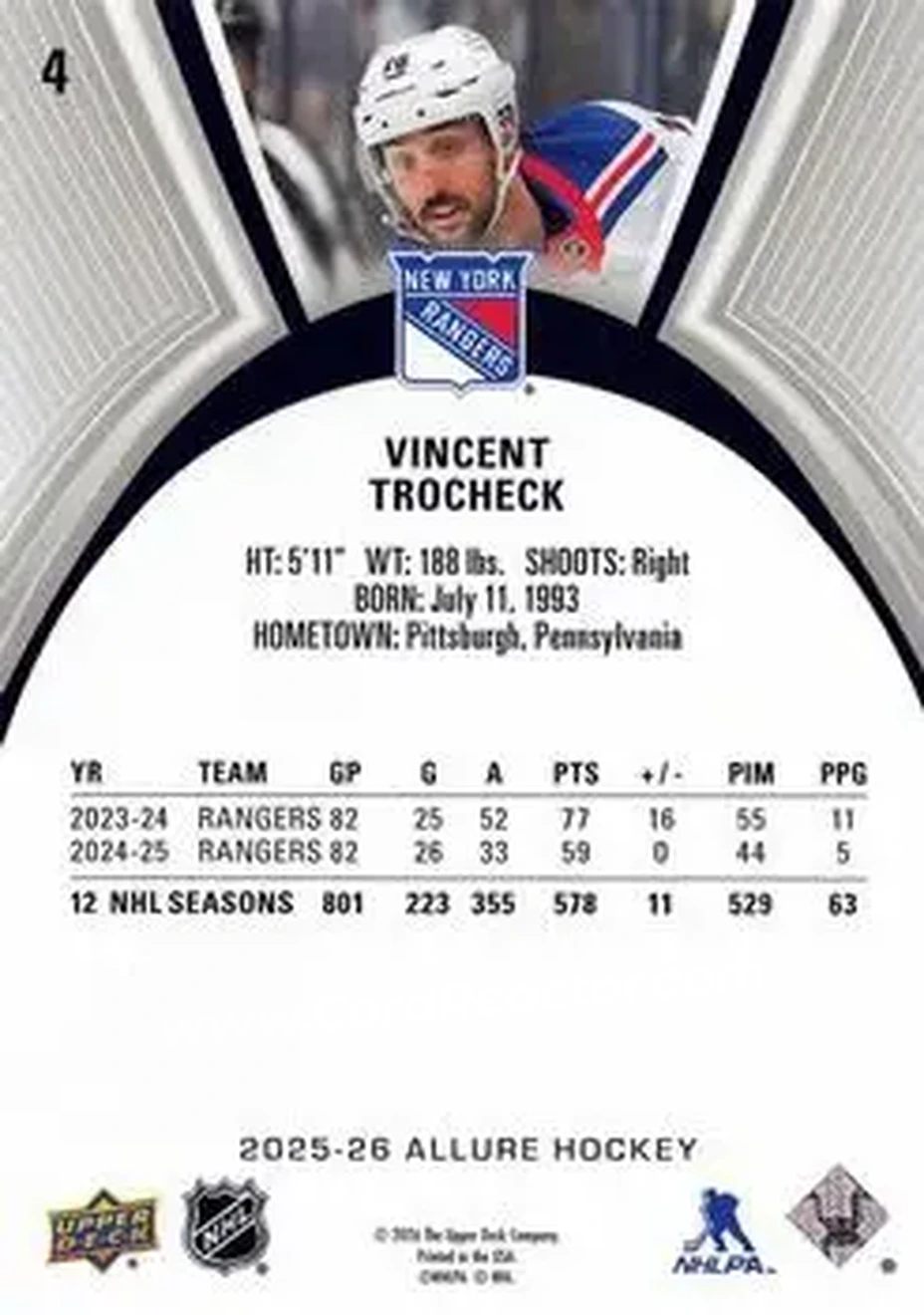 2025-26 Upper Deck Allure #4 - Vincent Trocheck - New York Rangers - Back