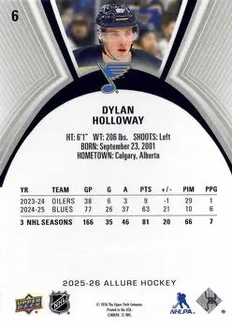 2025-26 Upper Deck Allure #6 - Dylan Holloway - St. Louis Blues - Back