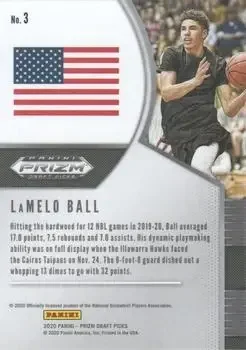 Back of LaMelo Ball