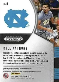 Back of Cole Anthony