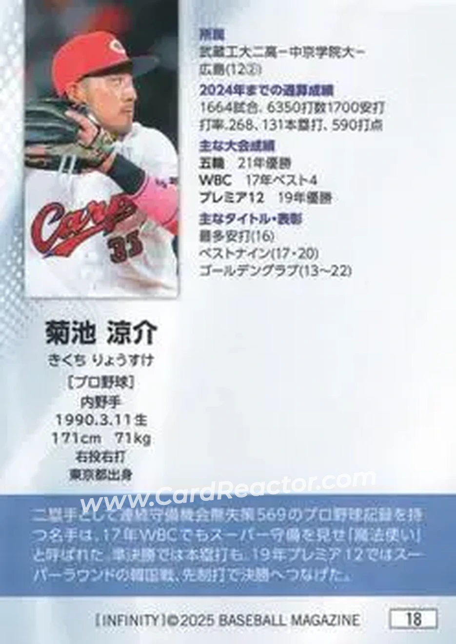 2025 BBM Infinity #18 - Ryosuke Kikuchi - Hiroshima Toyo Carp - Back
