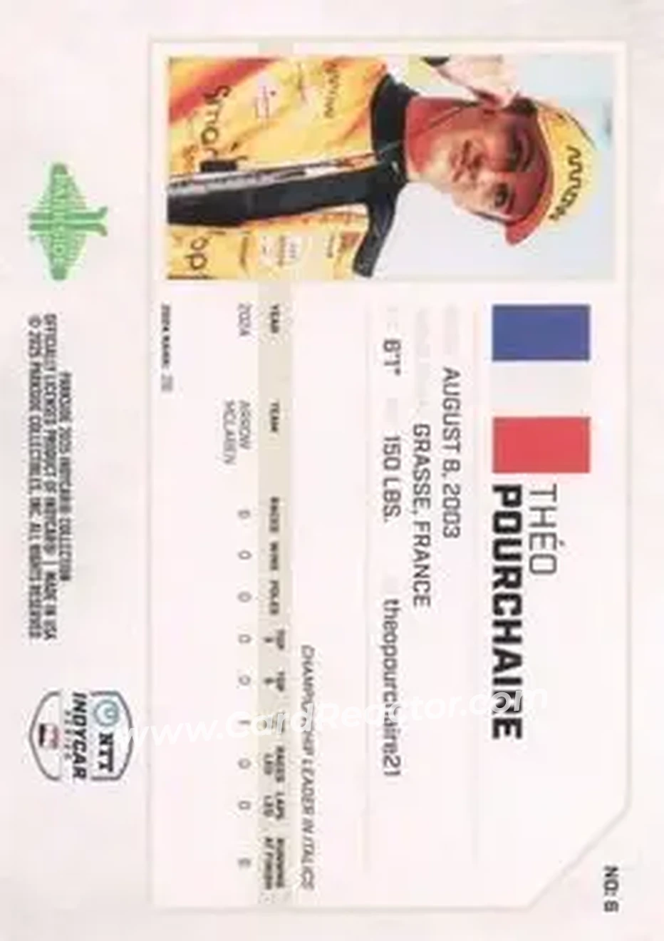 2025 Parkside IndyCar Collection #6c - Theo Pourchaire - Arrow McLaren - Back