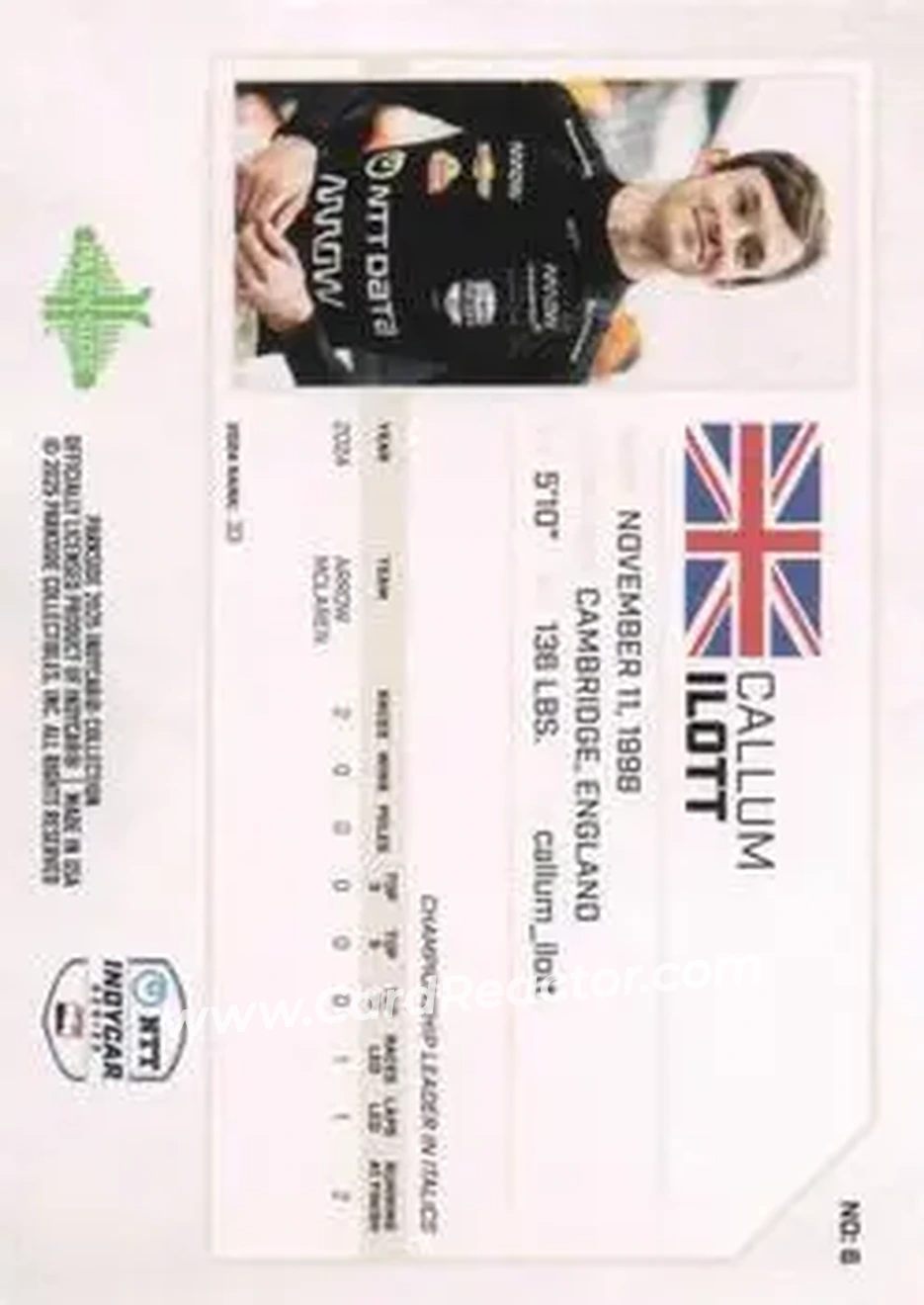 2025 Parkside IndyCar Collection #6d - Callum Ilott - Arrow McLaren - Back