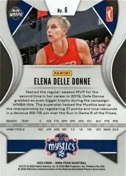 Back of Elena Delle Donne