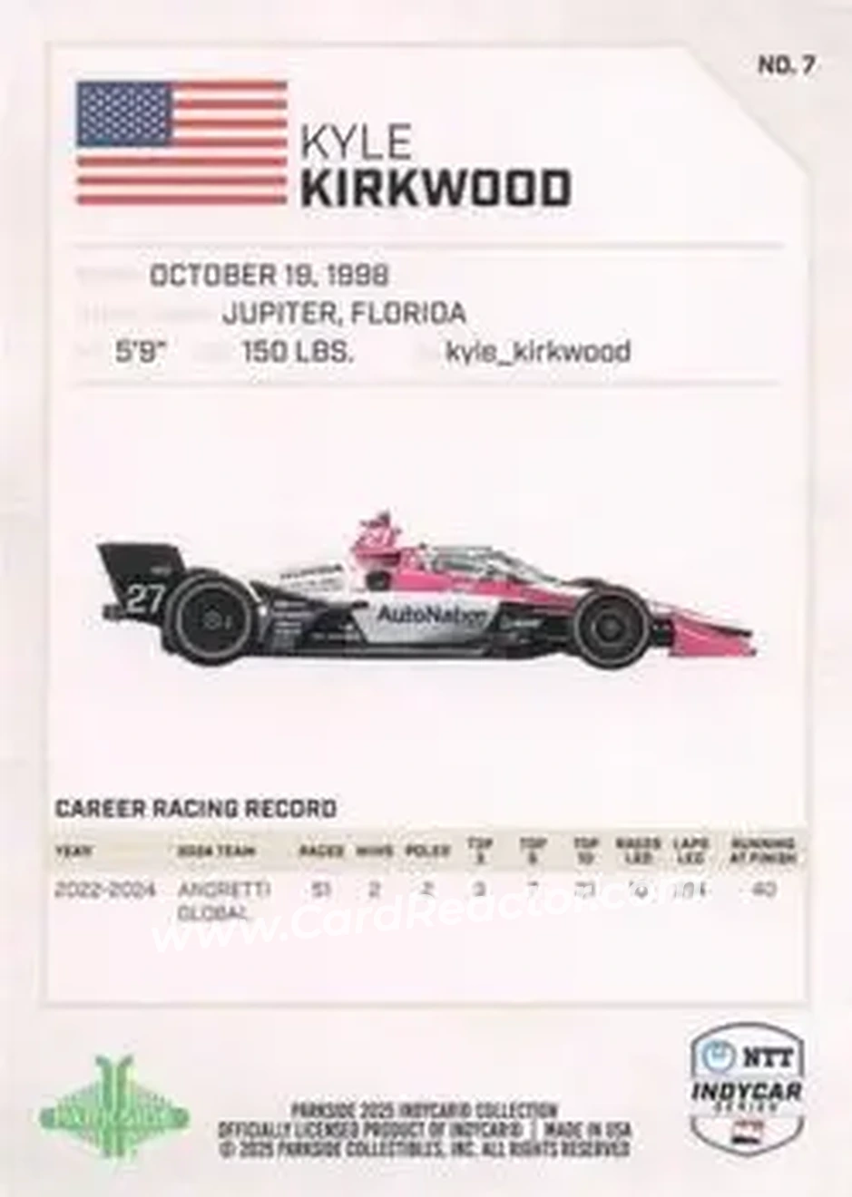 2025 Parkside IndyCar Collection #7a - Kyle Kirkwood - Andretti Global - Back