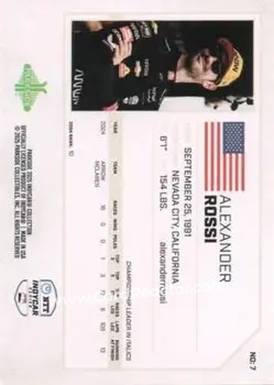 2025 Parkside IndyCar Collection #7b - Alexander Rossi - Arrow McLaren - Back