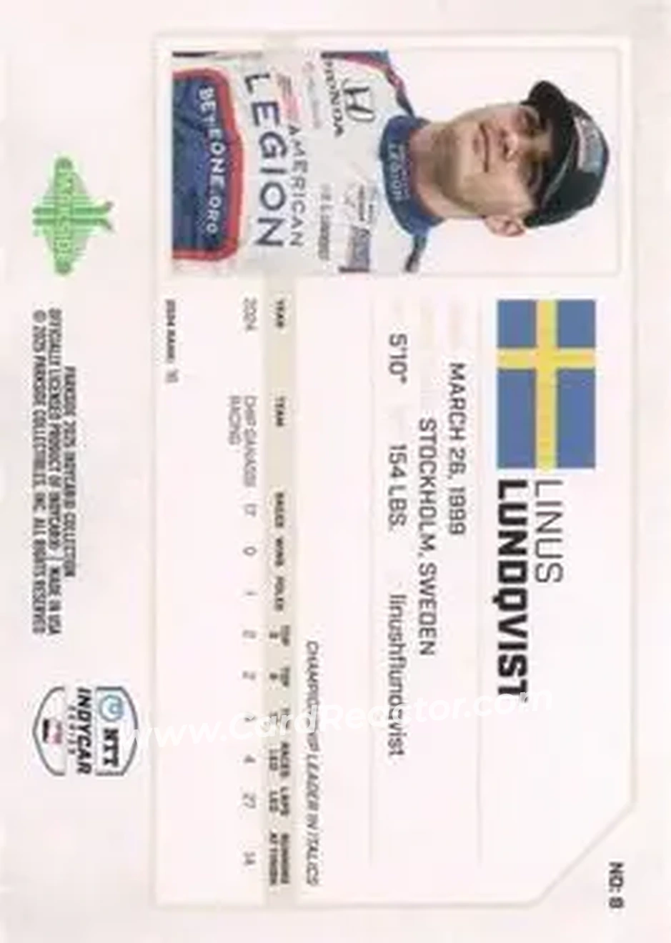 2025 Parkside IndyCar Collection #8b - Linus Lundqvist - Chip Ganassi Racing - Back