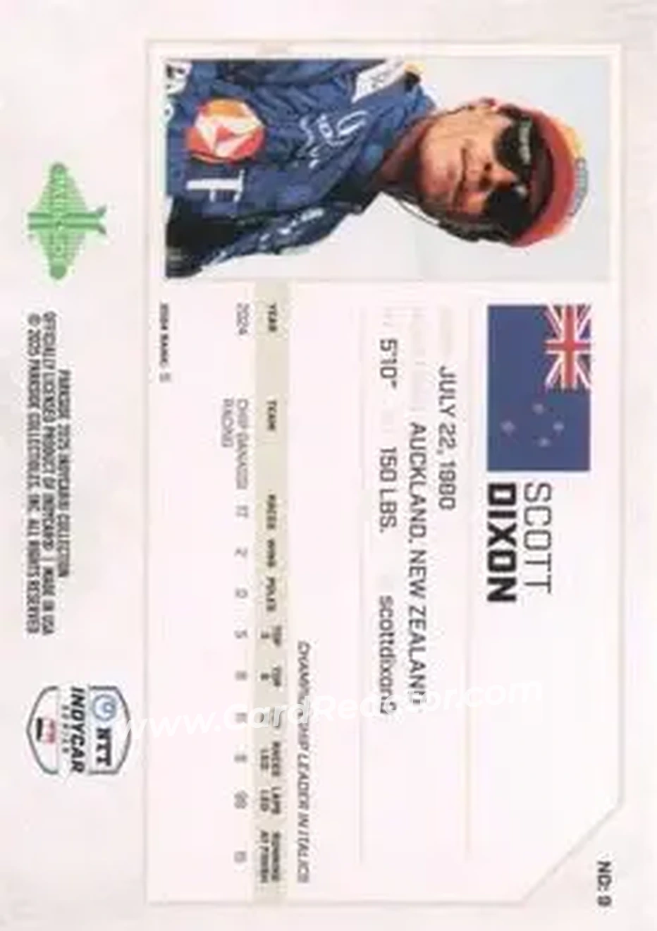 2025 Parkside IndyCar Collection #9b - Scott Dixon - Chip Ganassi Racing - Back