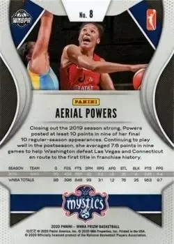 Back of Aerial Powers
