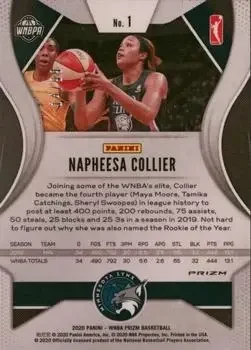 Back of Napheesa Collier